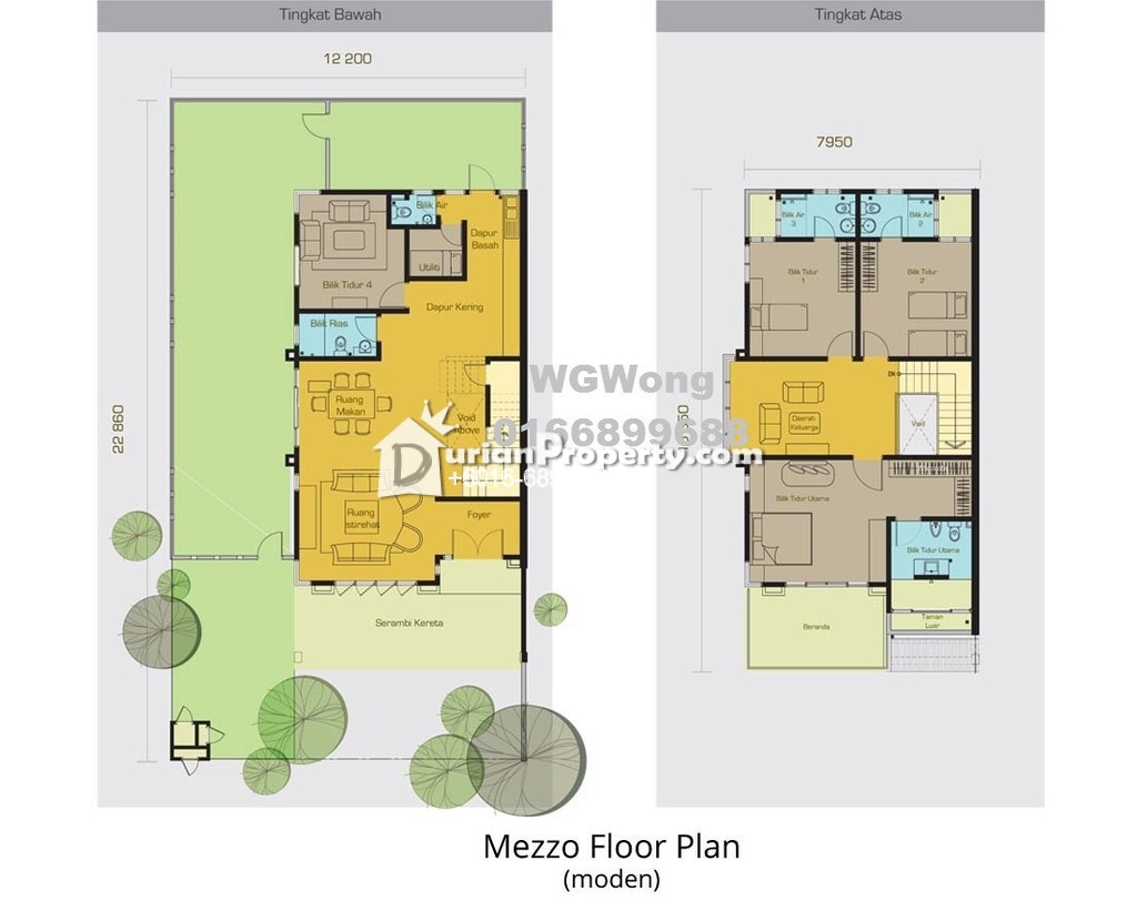 Durianproperty Com My Malaysia Properties For Sale Rent And Auction Community Online