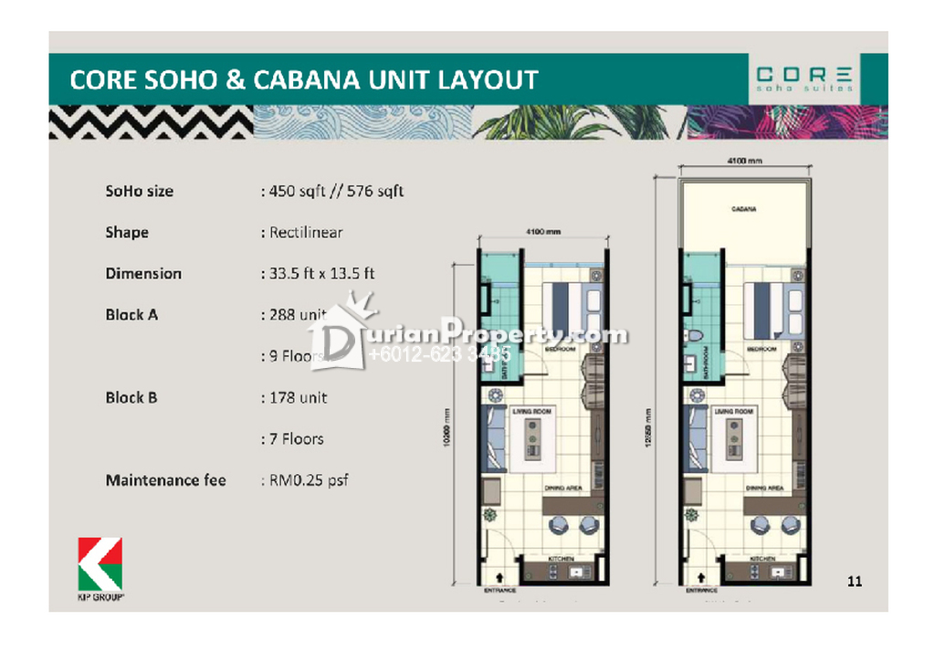 Soho For Sale At Core Soho Suites Kip Central Sepang For Rm 258 000 By Yongsiufung Durianproperty