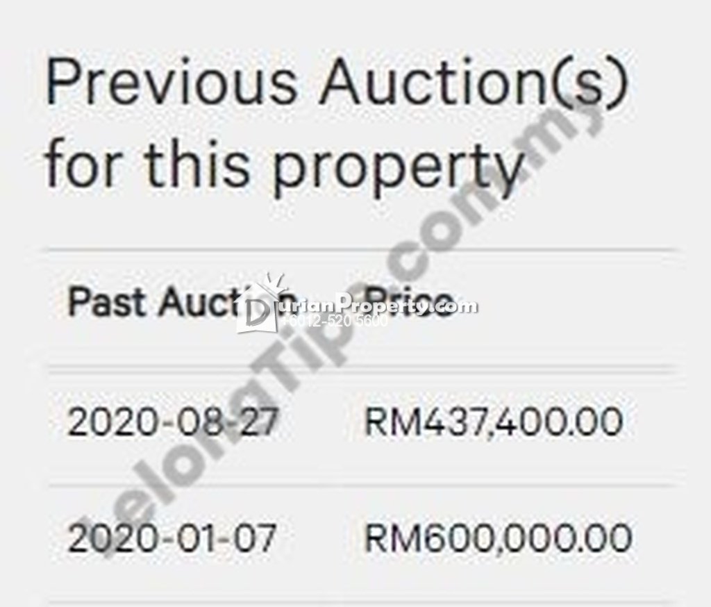 Terrace House For Auction at Rasah Kemayan, Seremban 2