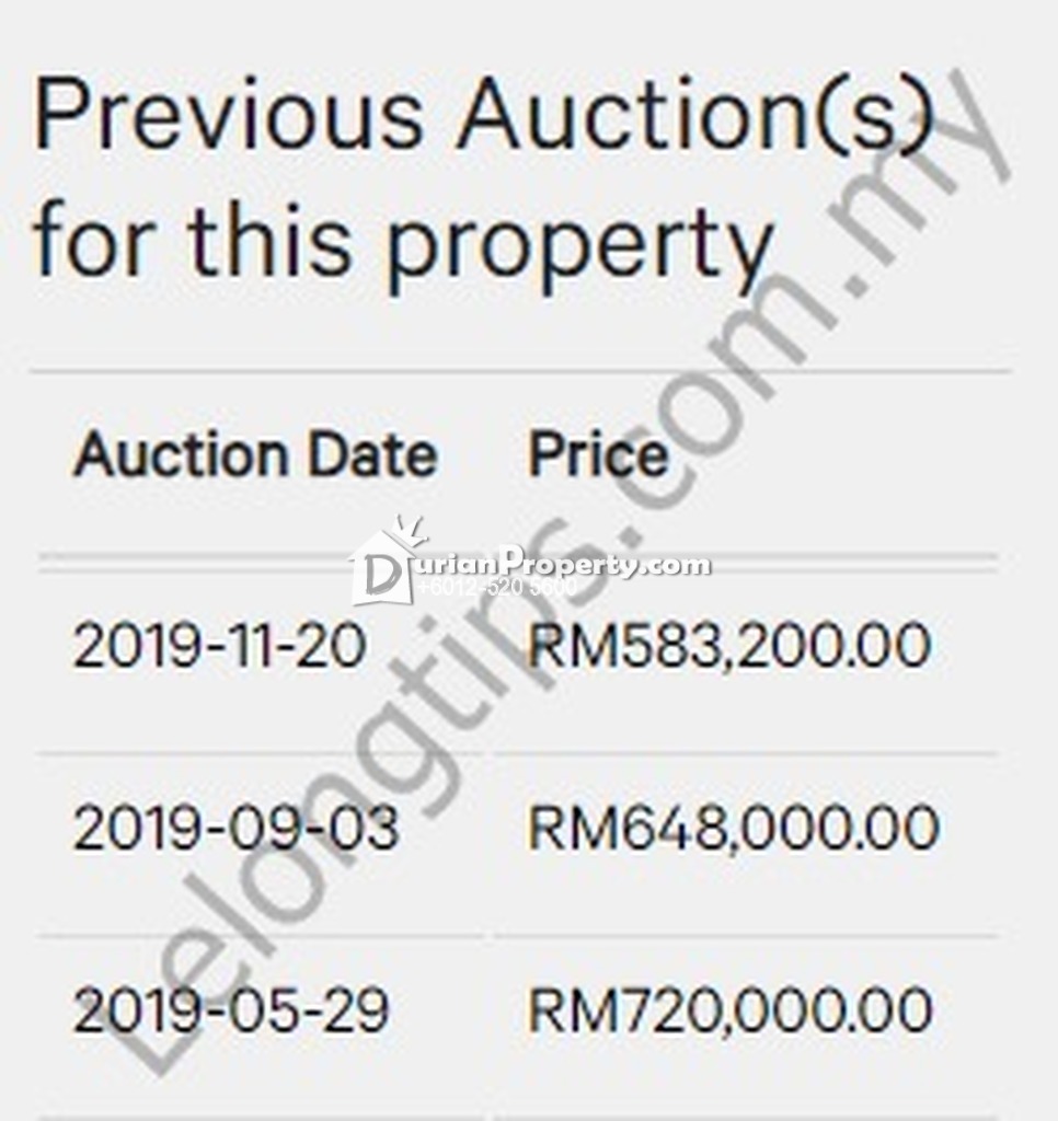 Condo For Auction at Leisure Bay, Tanjung Tokong