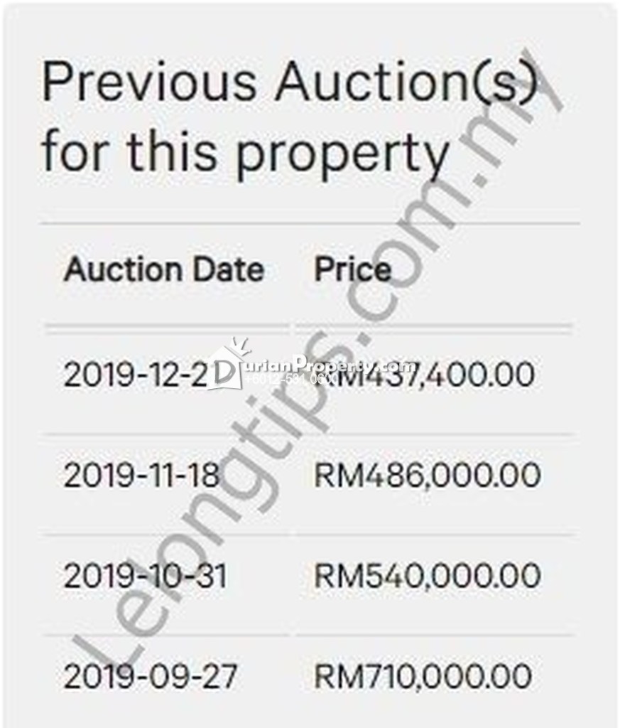 Apartment For Auction at O2 Residence, Bandar Puchong Jaya