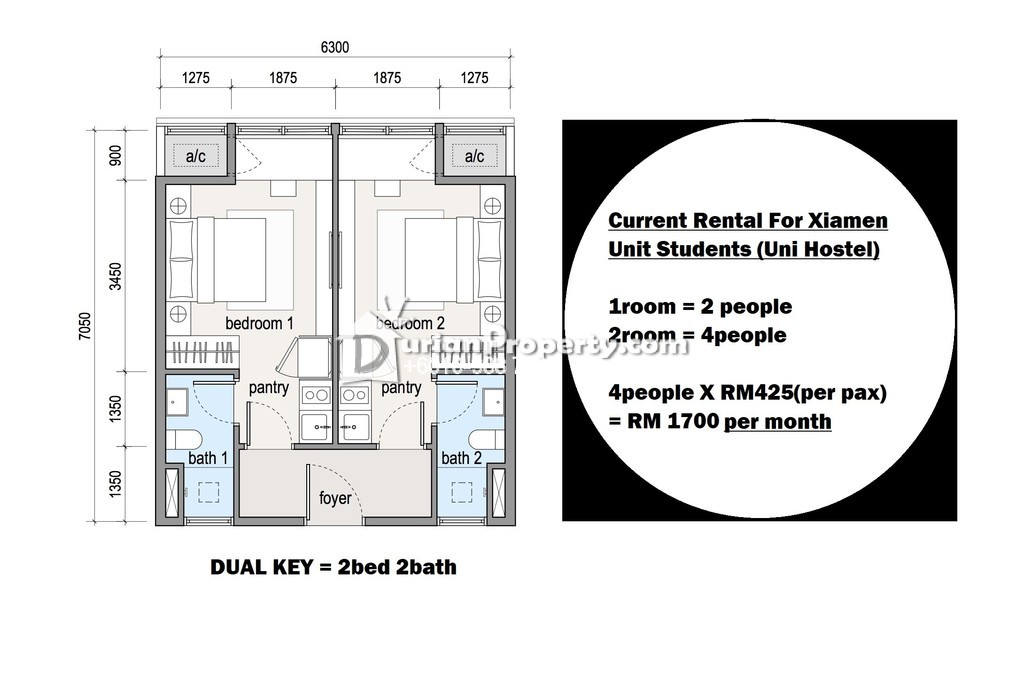 Condo For Sale At Cheras Ria Cheras For Rm 244 000 By Jamie Onn Durianproperty