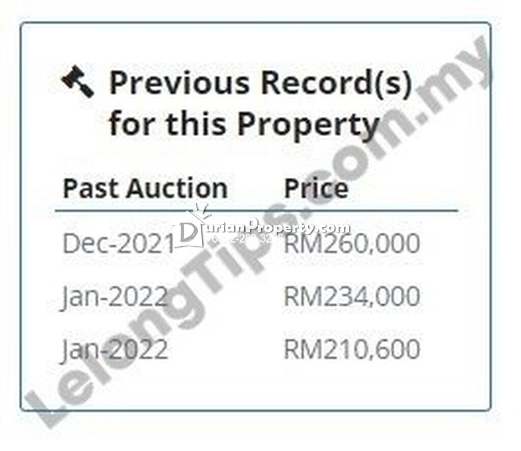 Apartment For Auction at Perdana Selatan, Seri Kembangan