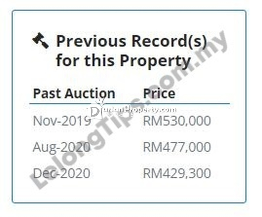 Terrace House For Auction at Kampar Putra, Kampar