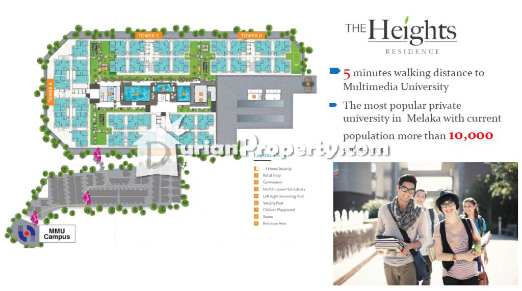 Condo For Sale At Taman Muzaffar Heights Melaka For Rm 286 000 By Vina Ng Durianproperty