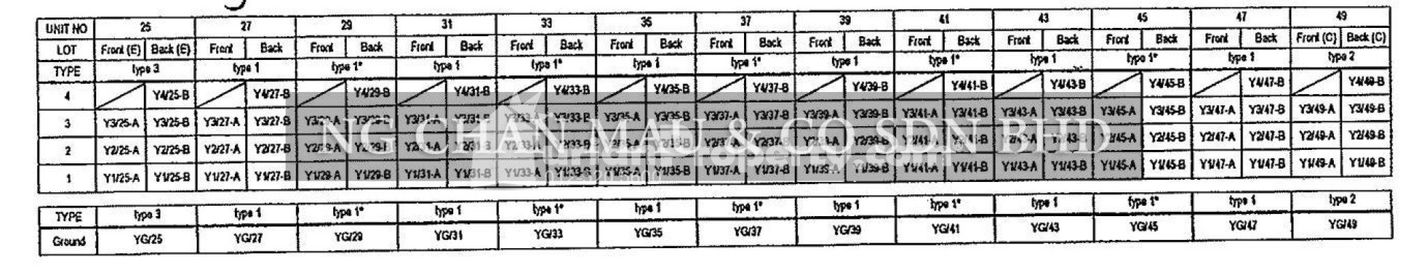 Apartment For Auction at Pusat Komersial
