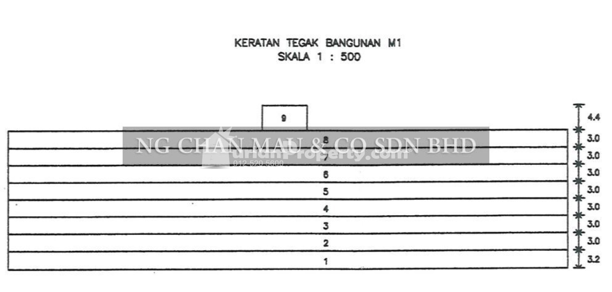 Apartment For Auction at Pangsapuri Seri Pelangi