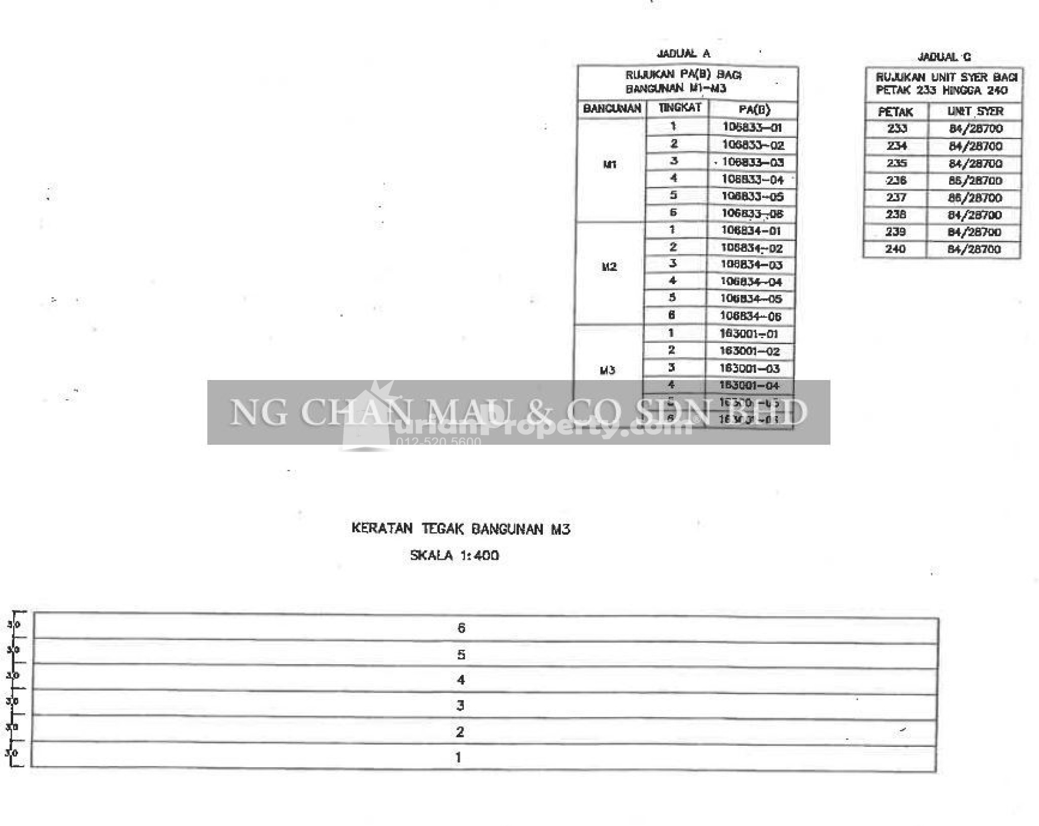 Apartment For Auction at Sri Kenari Apartment (Tampoi Indah)