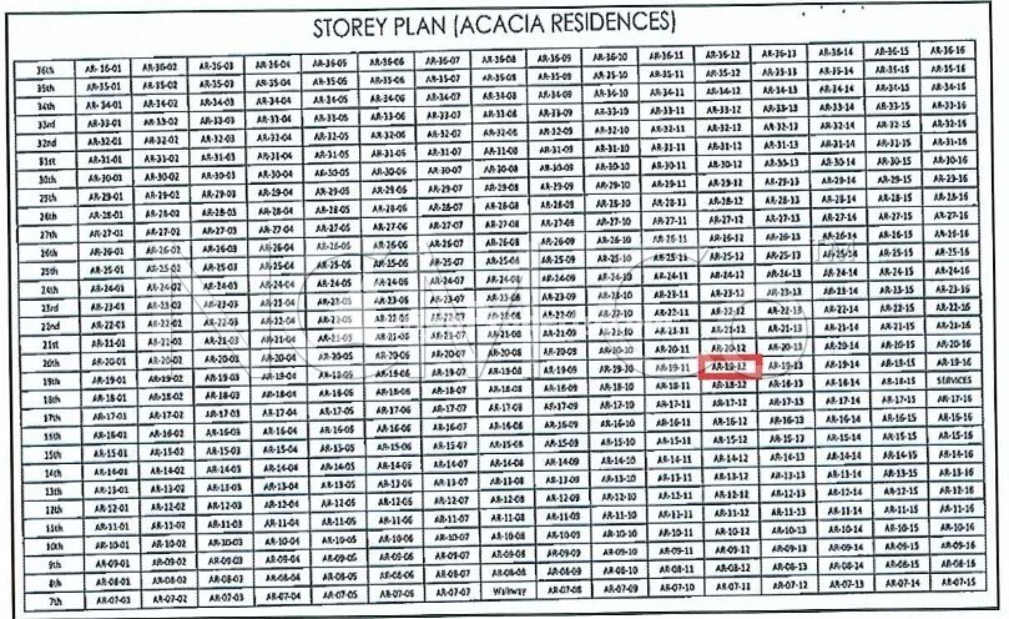 Serviced Residence For Auction at Acacia Residences