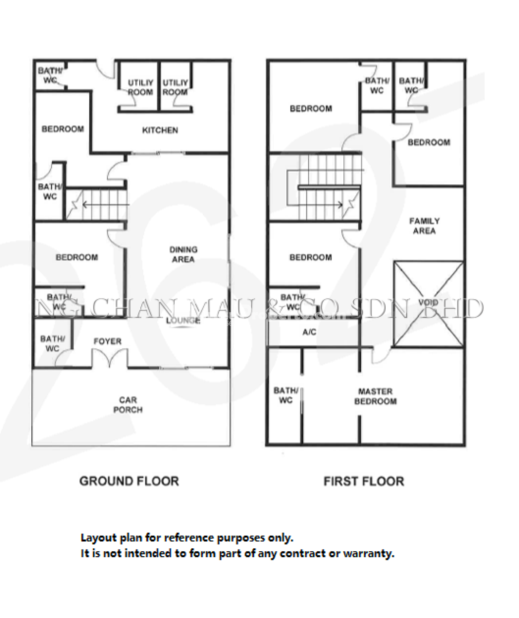 Bungalow House For Auction at Setia Tropika