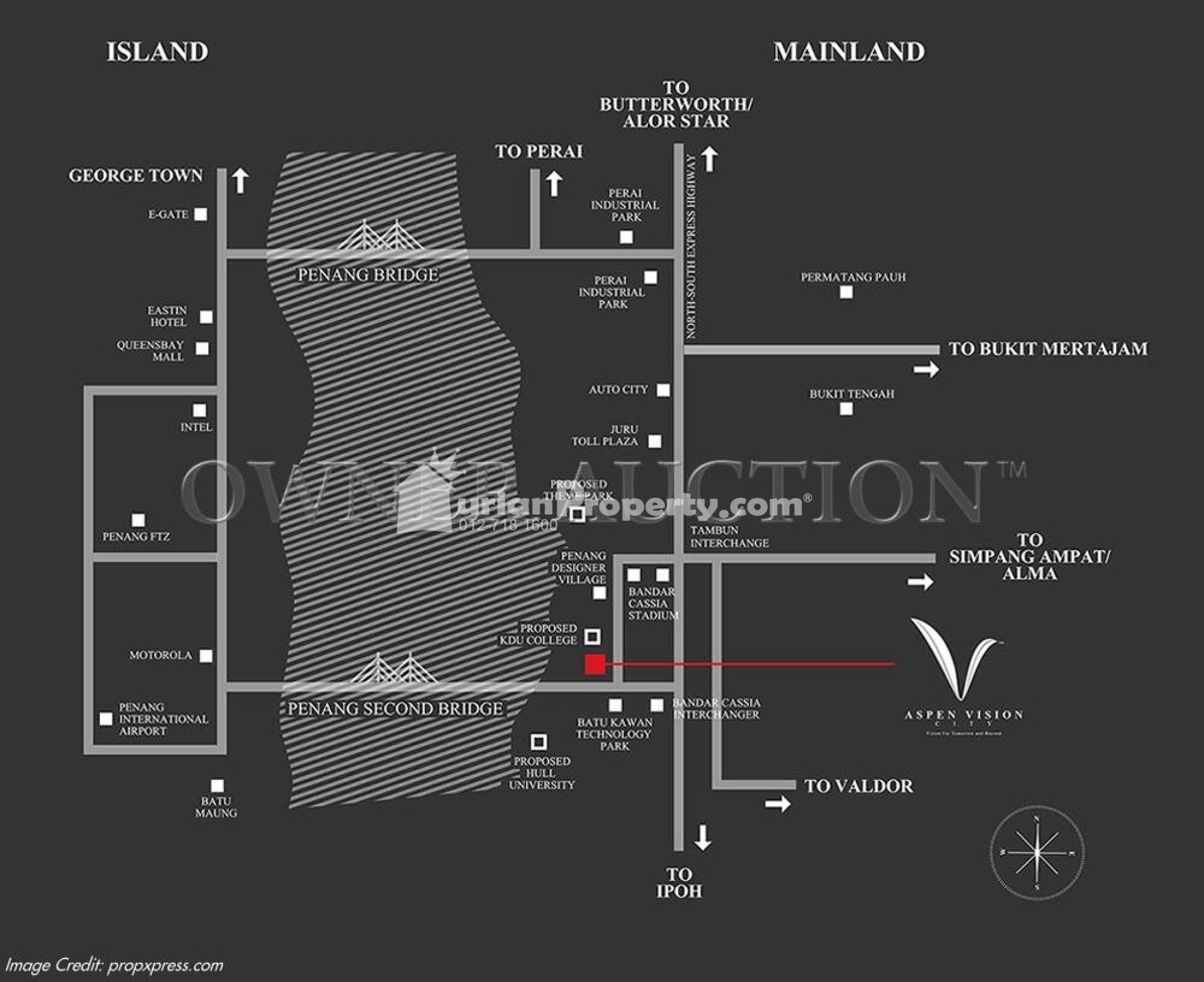 Shop For Auction at Vervea