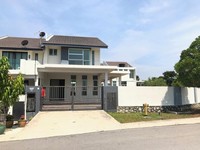 Property for Sale at Bandar Baru Wangsa Maju