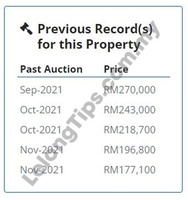 SOVO For Auction at Menara Geno, Subang Jaya