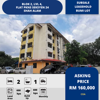Property for Sale at Section 24