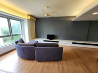 Property for Rent at i-Zen Kiara I