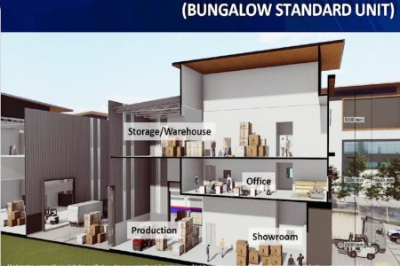Detached Factory For Sale at Bandar Baru Bangi