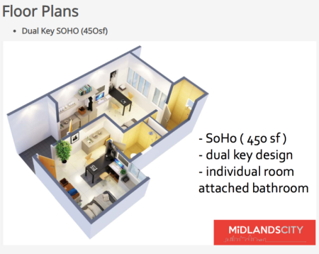 SOHO For Sale at Midlands City