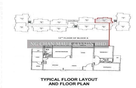 Condo for Auction