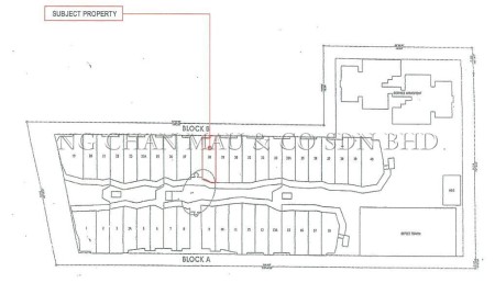 Retail Space for Auction