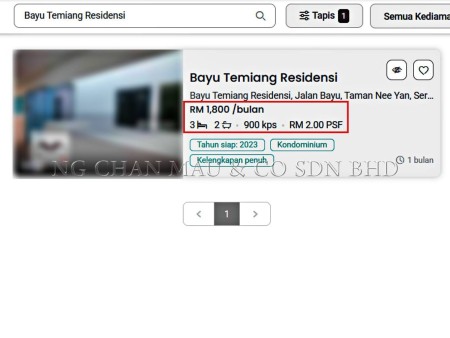 Condo for Auction