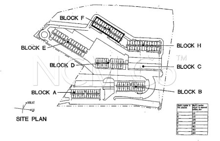 Apartment for Auction