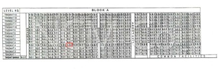 Serviced Residence for Auction