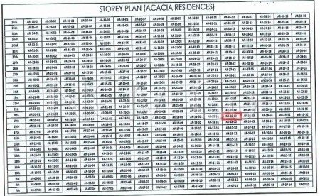 Serviced Residence for Auction