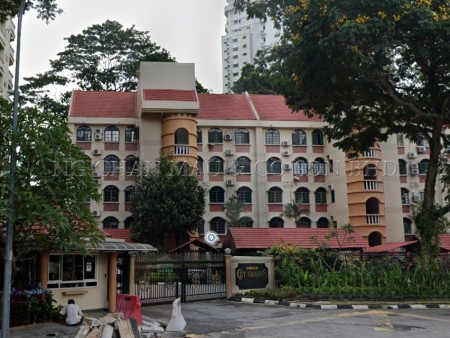 Condo For Auction at City Gardens