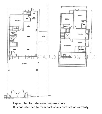 Bungalow House for Auction