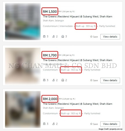 Condo for Auction