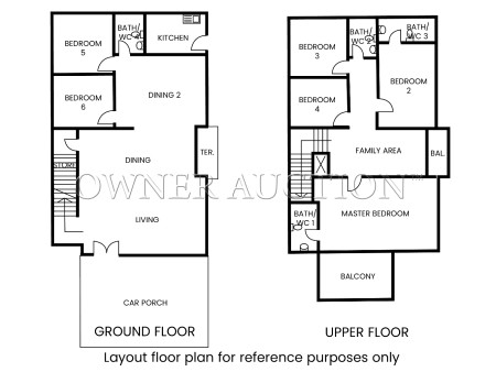 Bungalow House for Auction